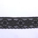 Wäschespitze elastisch dunkelgrün 2,5cm hoch...