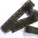 Wäschespitze elastisch dunkelgrün 2,5cm hoch Meterware