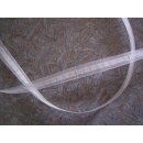 Gardinen Raffrolloband in transparent