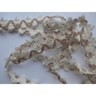 Gardinen Borte Spitze natur braun 2,5cm hoch