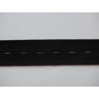 Knopflochgummiband 25mm schwarz elastisch Meterware