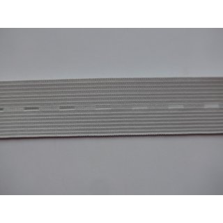 Knopflochgummiband 25mm weiß elastisch Meterware