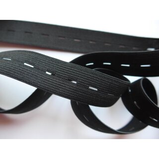 Knopflochgummiband 15mm schwarz elastisch Meterware