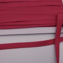 Schrägband himbeere crash Einfassband 1,4cm breit 10...